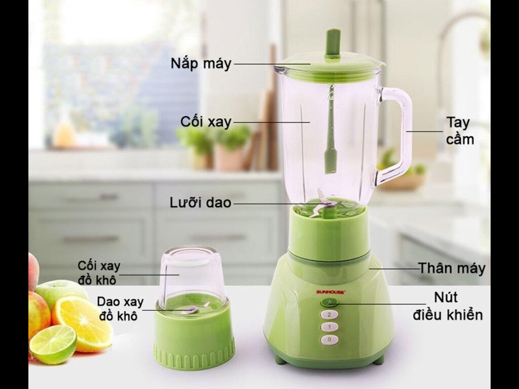 Cấu tạo máy xay sinh tố