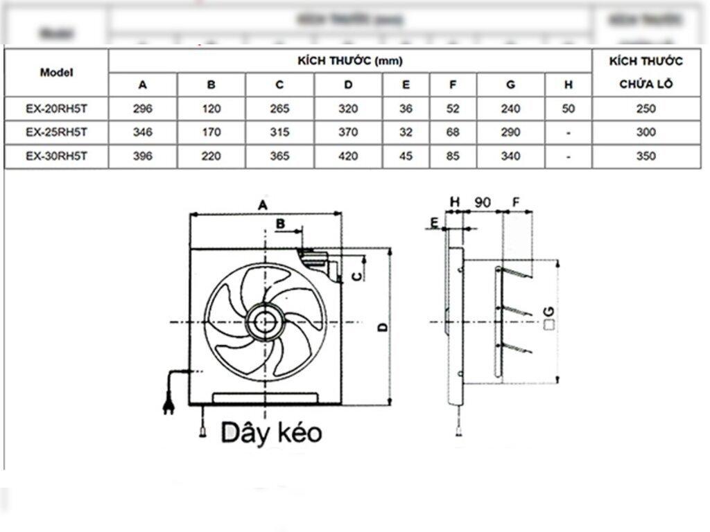 kích thước quạt thông gió