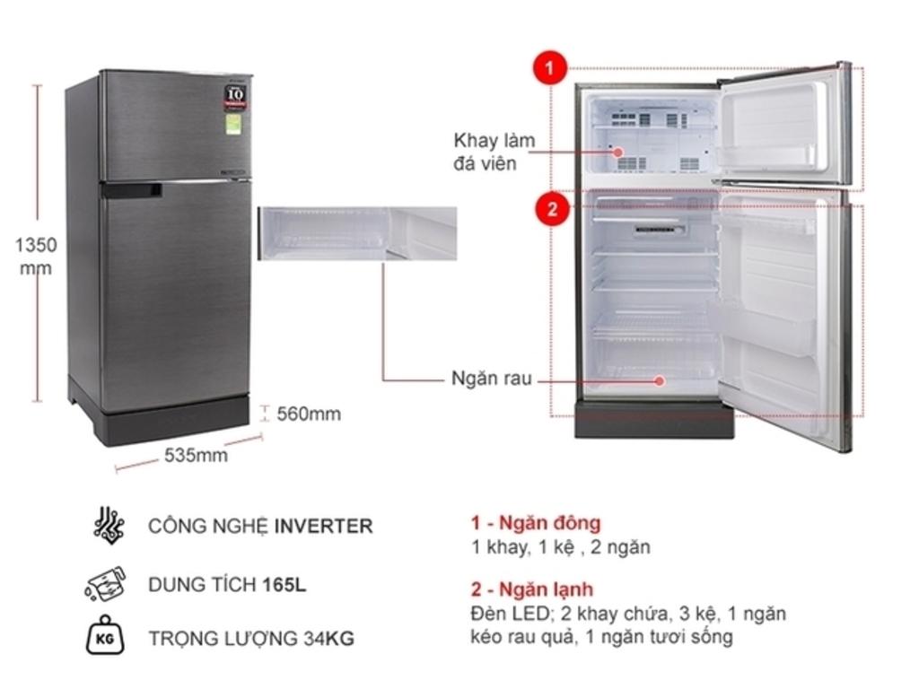 Gợi ý 3 mẫu tủ lạnh mini 2 cánh được các bà nội trợ yêu thích nhất
