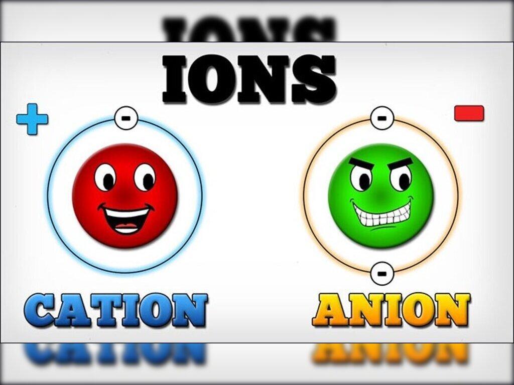 Quạt tạo ion có tốt không