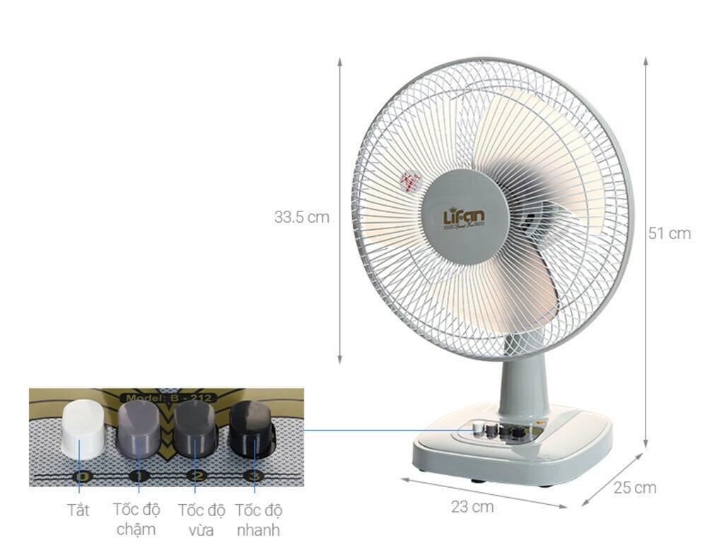 Quạt bàn Lifan B-212