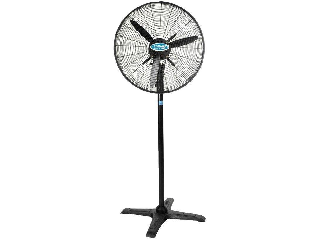 4 Mẫu Quạt Công Nghiệp Nổi Tiếng Được Sử Dụng Rộng Rãi Tại Việt Nam