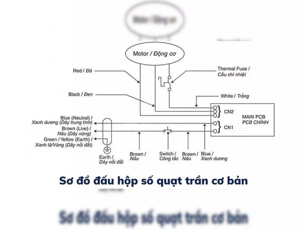 sơ đồ đấu dây quạt trần Điện cơ 91