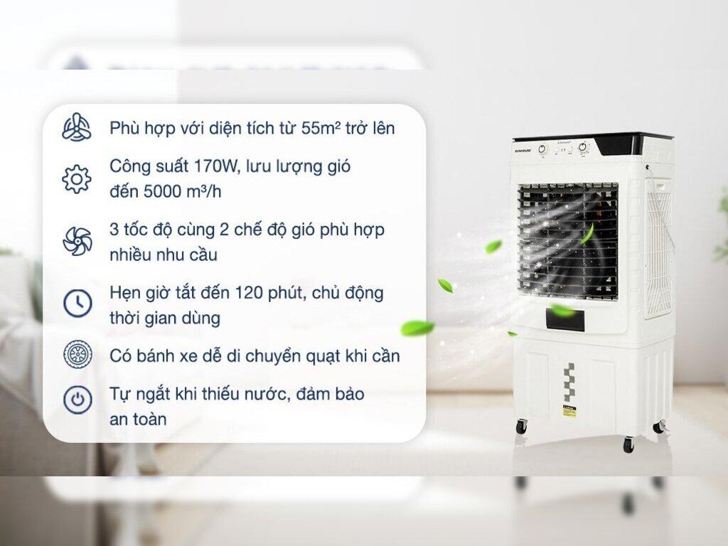 Các mẫu quạt điều hoà Sunhouse theo mọi diện tích phòng hot nhất