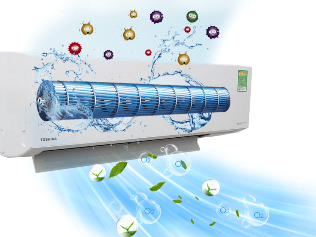 Tìm hiểu đặc điểm nổi bật điều hòa Toshiba 2 chiều trước khi mua