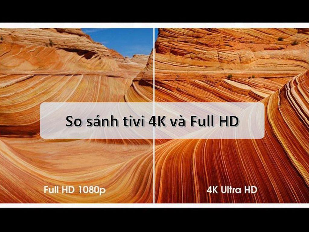 So sánh Tivi 4K, UHD, Full HD và HD: Nên chọn loại nào tốt nhất?