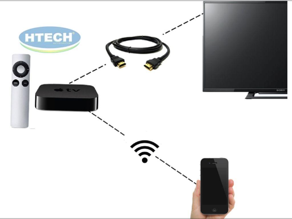 Cach-ket-noi-dien-thoai-voi-tivi-bang-Wifi