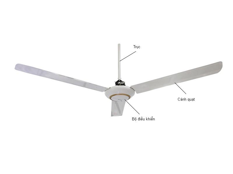 Quạt trần 3 cánh Panasonic F-60MZ2(18)-ti50-Malaysia-2