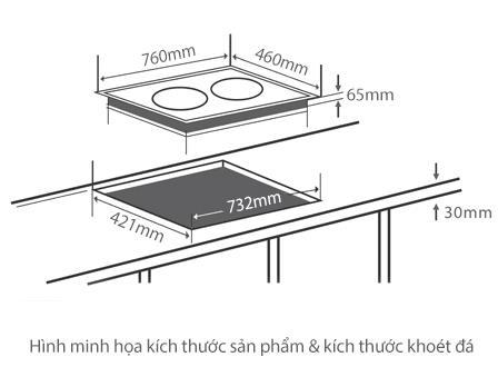 Bếp ga âm Electrolux EHG7322X-2