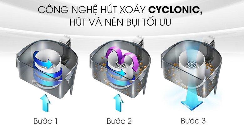 Máy hút bụi Electrolux 2000W EC41-6CR-3