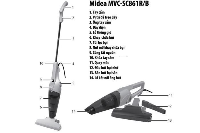 Máy hút bụi Midea MVC-SC861R/B-2