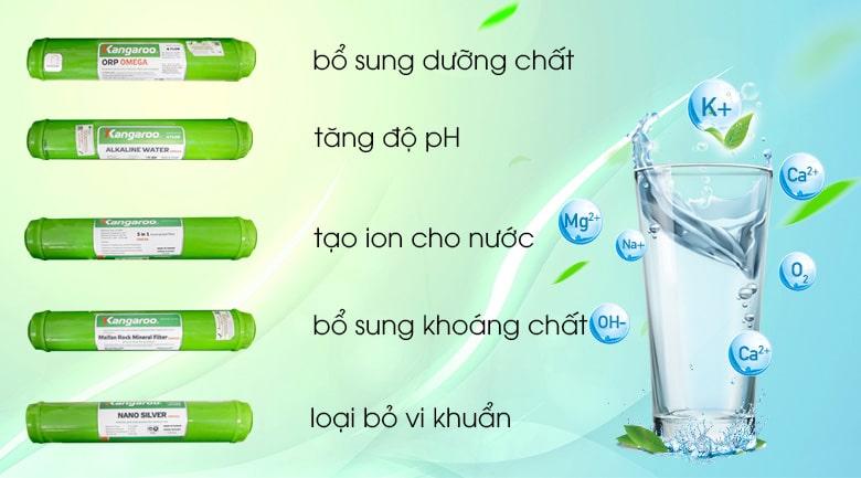 Máy lọc nước Kangaroo 9 cấp Omega KG110KV-3