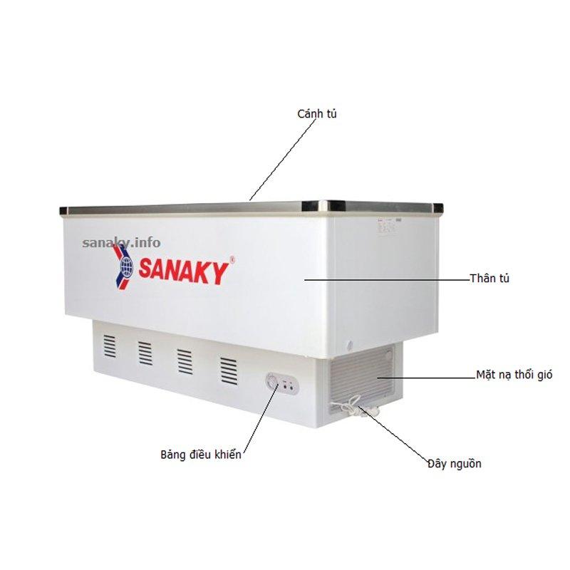 Tủ đông Sanaky 809L VH-999K-1